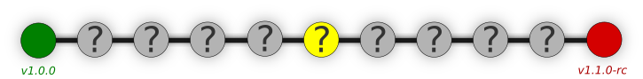 git-bisect-step2